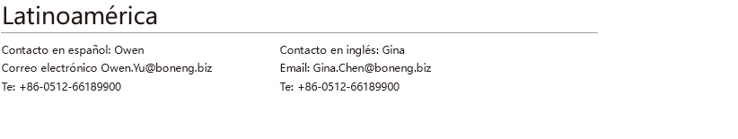 China sales and service